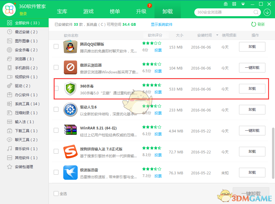加13省长组团访美，想祸水东引？！计划阴毒，放弃一切幻想……