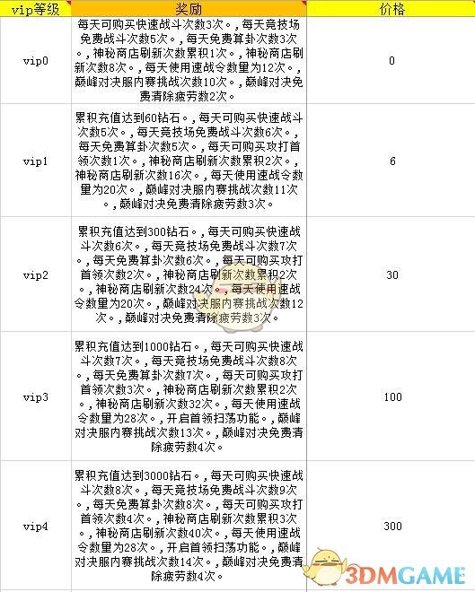 周杰伦同款剃须刀开箱测评
