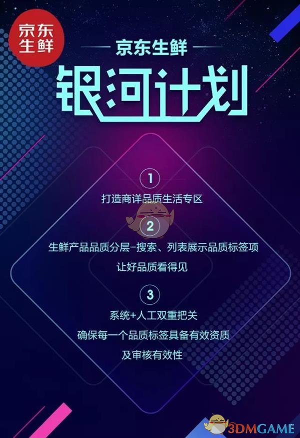 预算 3000 元，有哪些推荐的黄金饰品适合送给女朋友？